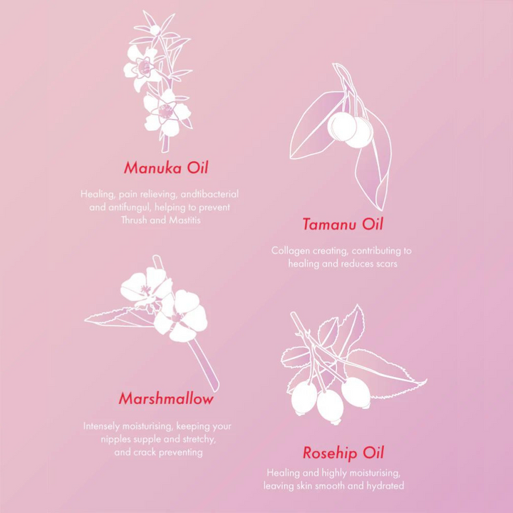 Bubs & Boobs Co Boob Balm Key Ingredients | Merchants Homewares