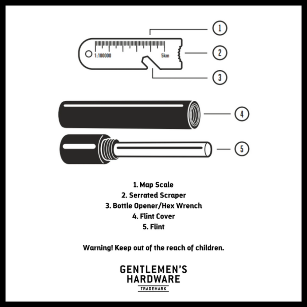 Gentlemen's Hardware Fire Starter Contents | Merchants Homewares