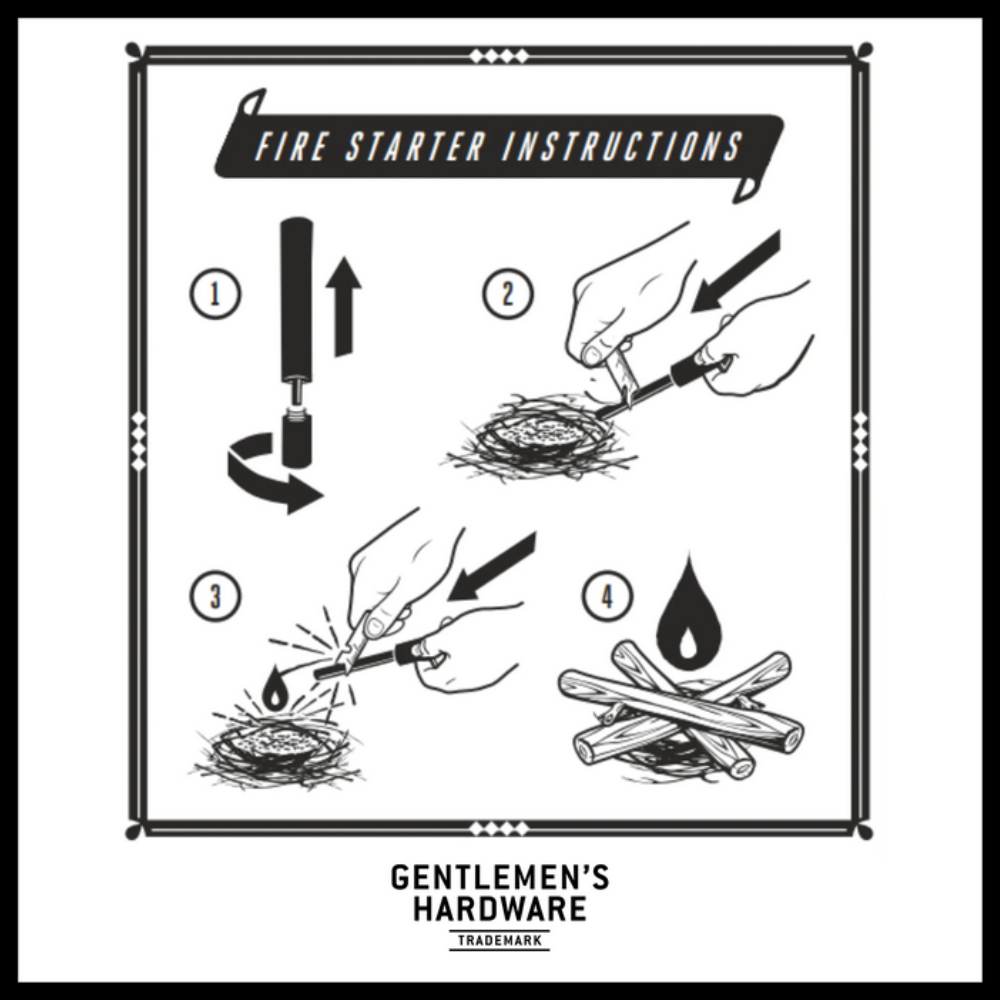 Gentlemen's Hardware Fire Starter Instructions | Merchants Homewares
