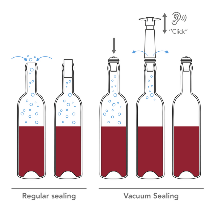 Hale Imports Vacu Vin Wine Saver Black Sealing | Merchants Homewares