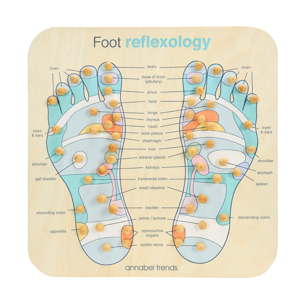 Annabel Trends Spa Trends Foot Reflexology Board | Merchants Homewares