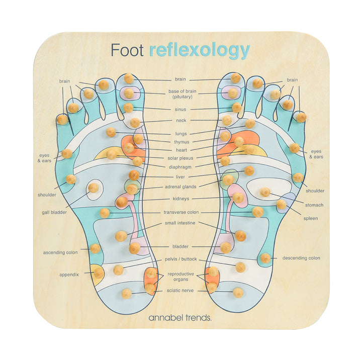 Annabel Trends Spa Trends Foot Reflexology Board | Merchants Homewares