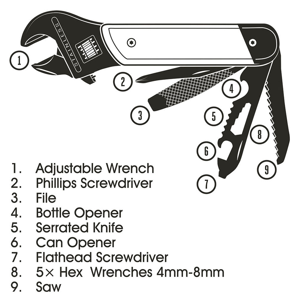 Gentlemen's Hardware 9-in-1 Wrench Product Diagram | Merchants Homewares