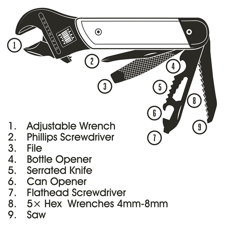 Gentlemen's Hardware 9-in-1 Wrench Product Diagram | Merchants Homewares