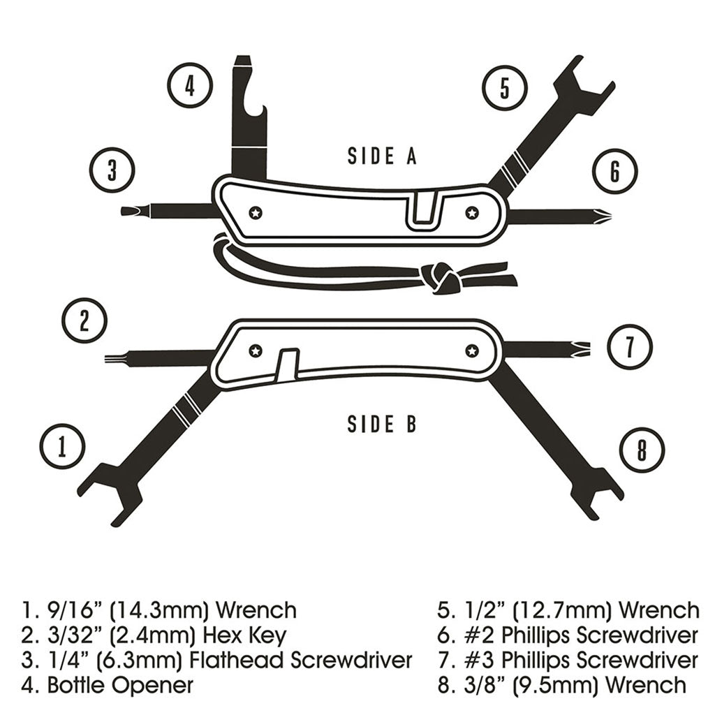 Gentlemen's Hardware Adrenaline 9 in 1 Multi-Tool Product Diagram | Merchants Homewares