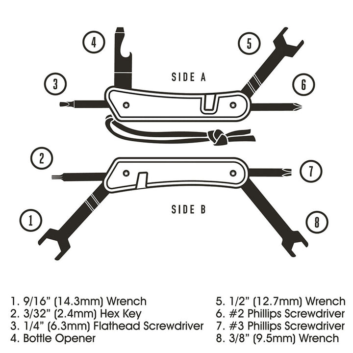 Gentlemen's Hardware Adrenaline 9 in 1 Multi-Tool Product Diagram | Merchants Homewares
