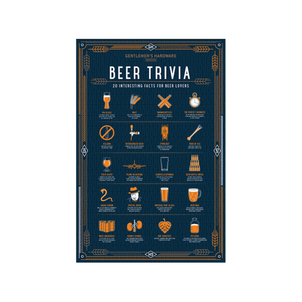 Gentlemen's Hardware Puzzle Beer | Merchants Homewares