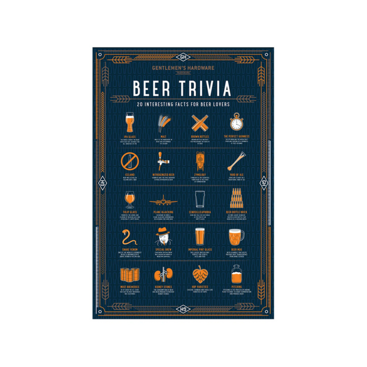 Gentlemen's Hardware Puzzle Beer | Merchants Homewares