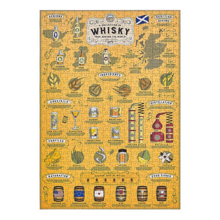 Ridley's Games Whisky Lover's Puzzle 500pc open | Merchants Homewares