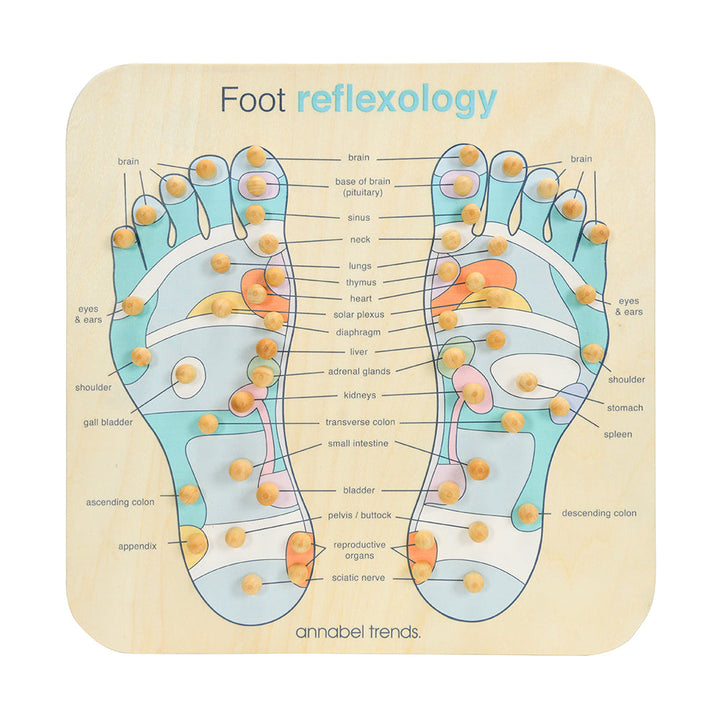 Spa Trends Foot Reflexology Board | Merchants Homewares