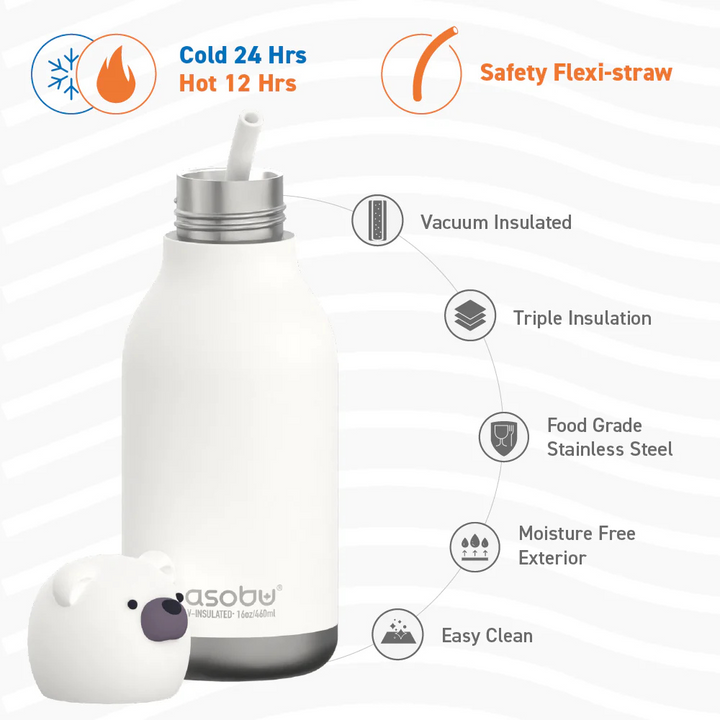 AsobuBestie Bottle Teddy Bear Features | Merchants Homewares