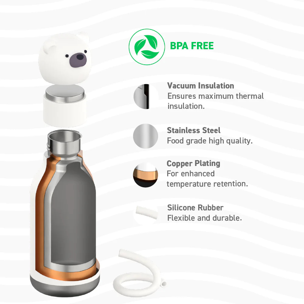 AsobuBestie Bottle Teddy Bear Features | Merchants Homewares