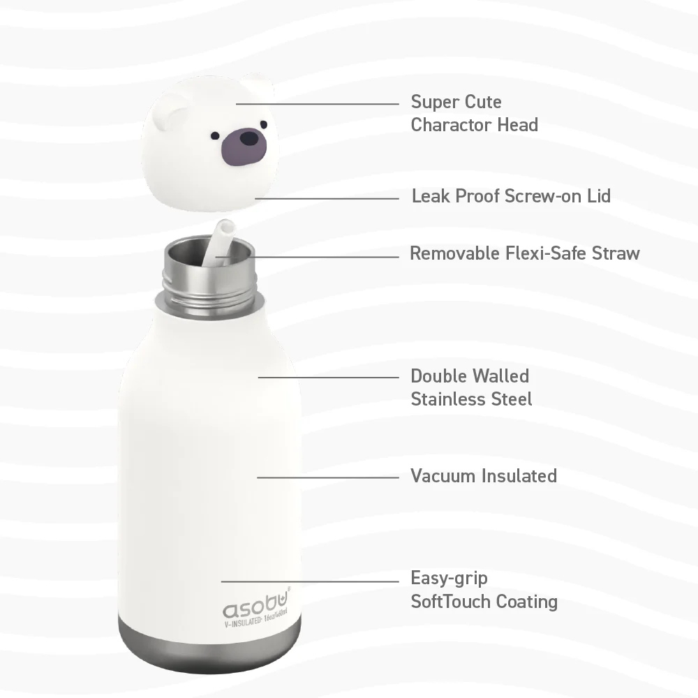 AsobuBestie Bottle Teddy Bear Features | Merchants Homewares