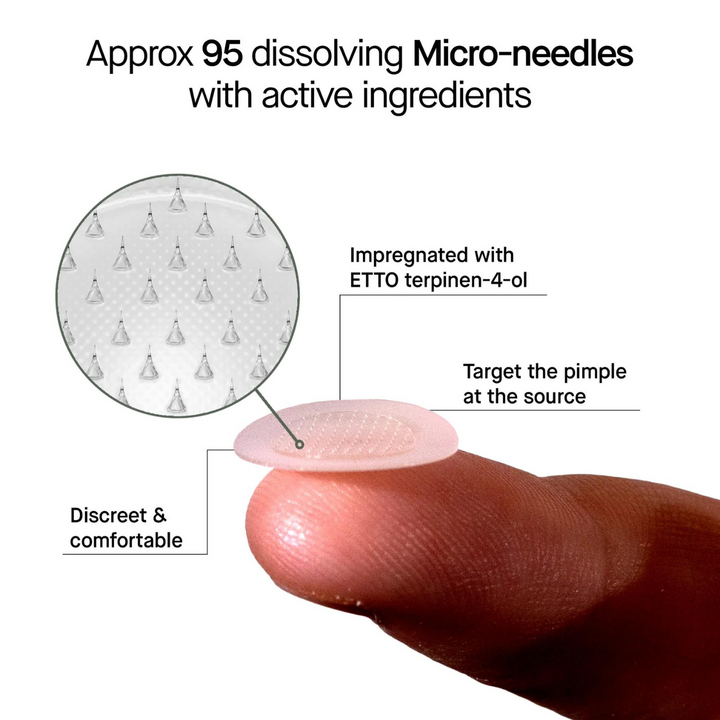 Etto Acne Micro-Dart Patches Box | Merchants Homewares
