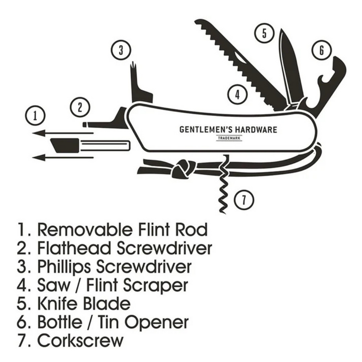 Gentlemen's Hardware Wilderness Multi Tool Diagram | Merchants Homewares
