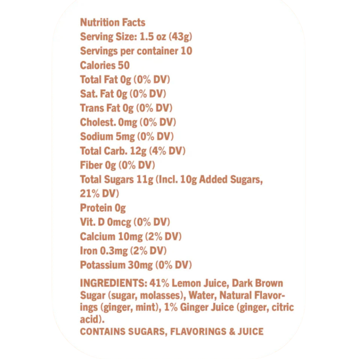 Here's How Mixer GInger Mule Nutrition Facts | Merchants Homewares