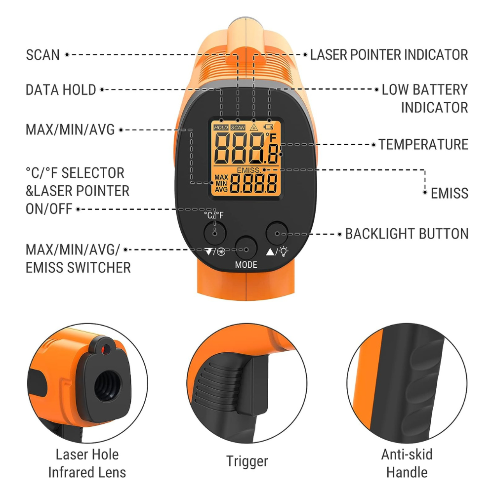 ThermoPro TP30 Infrared Thermometer Gun Diagram | Merchants Homewares