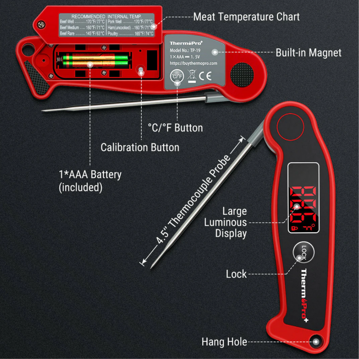 ThermoPro TP319 Ultra-Fast THermocouple Instant Read Thermometer Diagram | Merchants Homewares