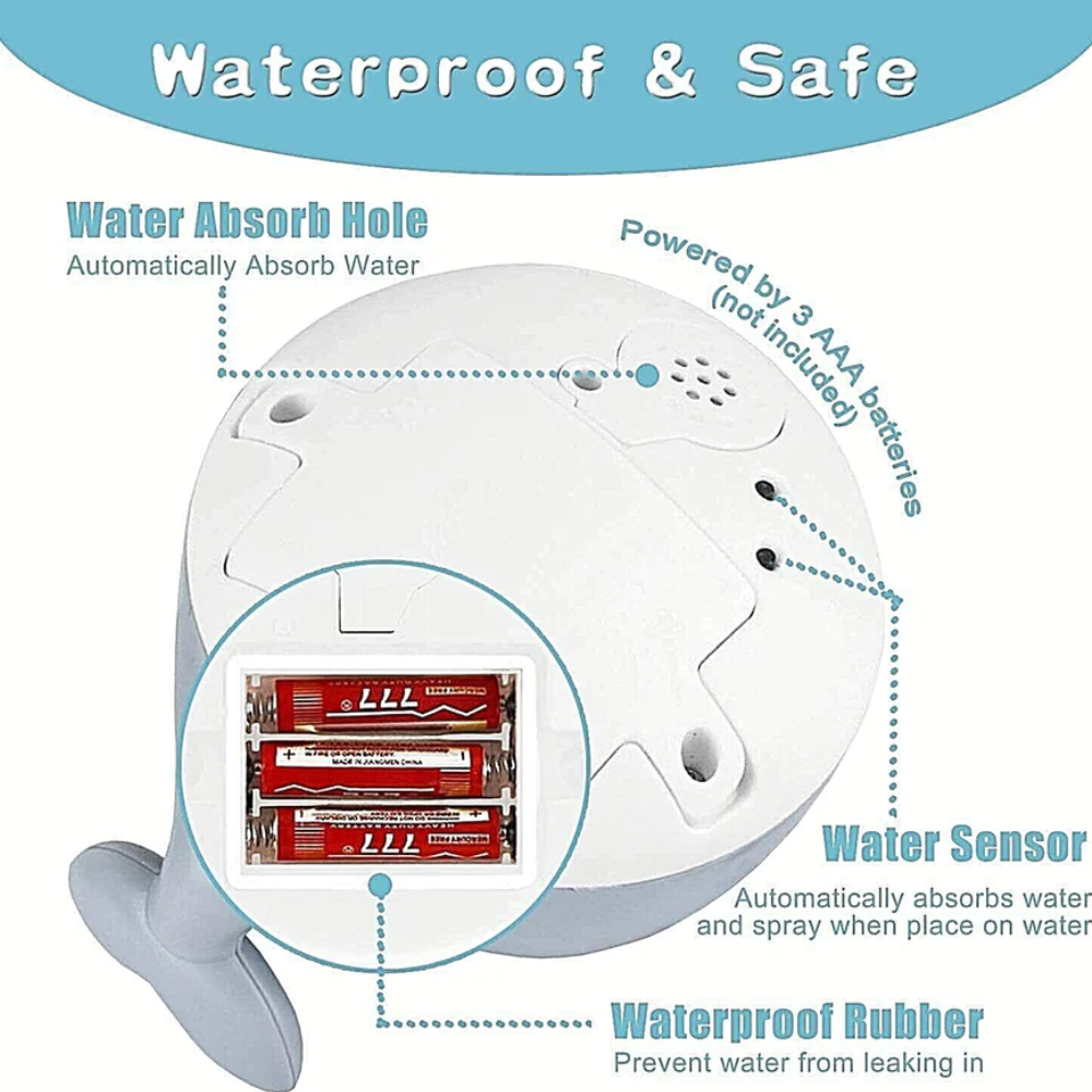 Wonder Tribe Bath Sprinkler Whale Grey Diagram | Merchants Homewares