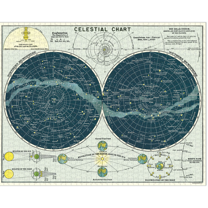 Cavallini & Co 1000 Pc Puzzle Celestial Completed | Merchants Homewares