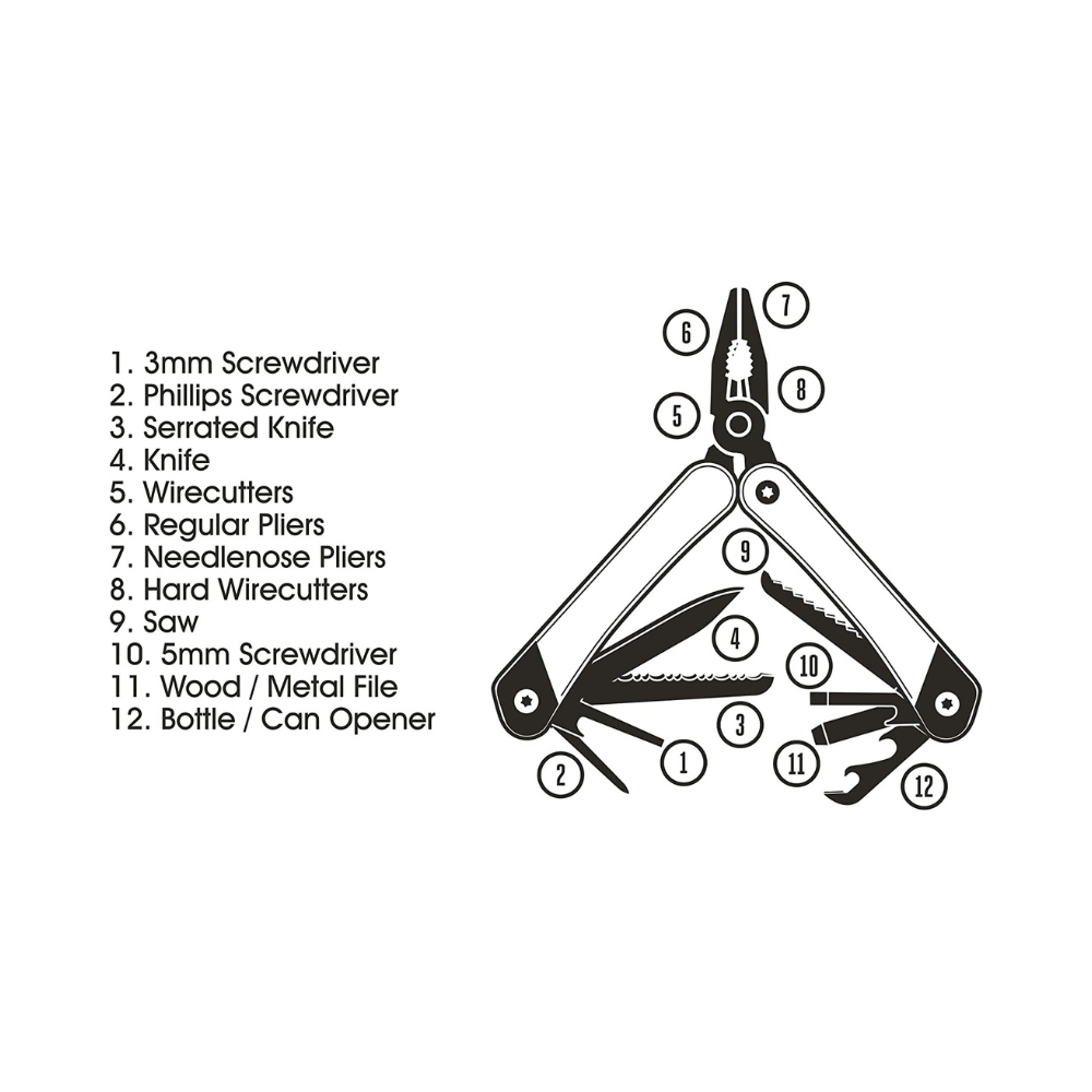 Gentlemen's Hardware Plier Multi Tool Diagram | Merchants Homewares