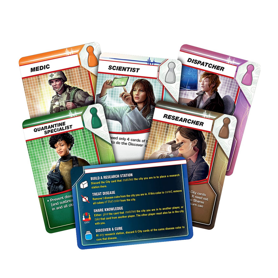 Pandemic Card Examples Of Professions | Merchants Homewares